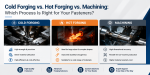 Cold Forging vs. Hot Forging vs. Machining Which Process Is Right for Your Fasteners (1)